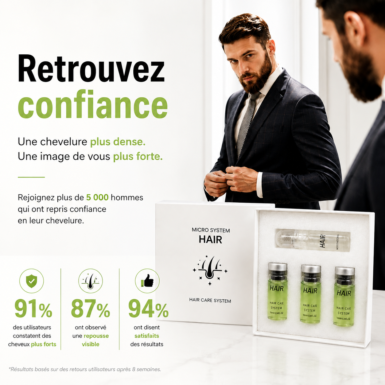 Cheveux plus denses en 4 semaines